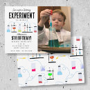 Search for science party invitations Cute