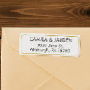 Search for border return address labels Minimal