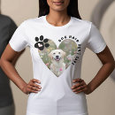Search for upload image tshirts Pet