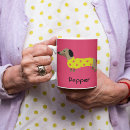 Search for yellow dog mugs Merry christmas