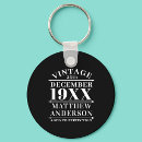 Search for funny 60th birthday key rings For him