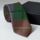 Search for pattern design ties Plaid