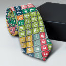 Search for periodic table of elements ties Students