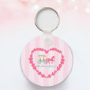 Search for island girl key rings Cute