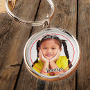 Search for parent round key rings Mum