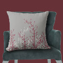 Search for grey and burgundy cushions Stylish