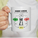 Search for funny dog design mugs Border collie