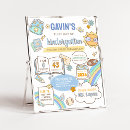 Search for first day of school signs Kindergarten