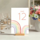 Search for pastel numbers table table cards Colourful