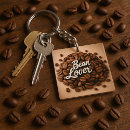 Search for bean key rings Caffeine
