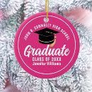 Search for senior christmas tree decorations High school graduate