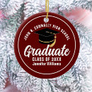 Search for college graduation christmas tree decorations Modern