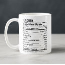 Search for teacher appreciation mugs Joke