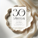 Search for aesthetic vertical birthday invitations Simple
