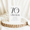 Search for elegant 70th birthday invitations Black and white