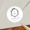 Search for formal stickers Botanical