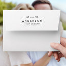 Search for addressing mr and mrs on envelopes Return address