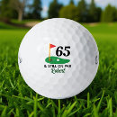 Search for 65th birthday gifts 65 years old