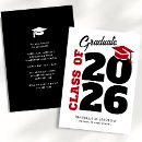 Search for retro graduation invitations Senior