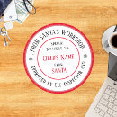 Search for with picture stickers Family photo