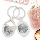 Search for water lily key rings Botanical