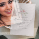 Search for vellum quinceanera invitations Elegant