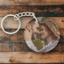 Search for engagement rounded key rings Newlyweds