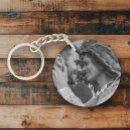 Search for add round key rings Newlyweds