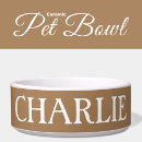 Search for name pet bowls Cats