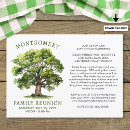 Search for picnic in the park invitations Modern