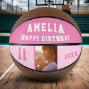 Search for girls basketballs Birthday