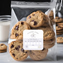 Search for love food stickers Handmade with love