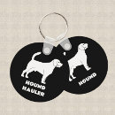 Search for dog silhouette key rings Black and white