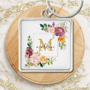Search for watercolor key rings Colourful