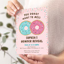 Search for donut miss this party invitations Sprinkle