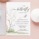 Search for spring flowers baby shower invitations Whimsical