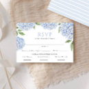Search for blue hydrangeas border weddings Couple
