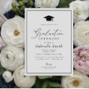 Search for college graduation invitations Black and white