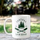 Search for oars mugs Lake