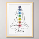 Search for 7 chakras art Chakra symbols
