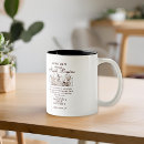 Search for 2 corinthians mugs Scripture