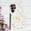 Search for butterfly samsung cases Birthday