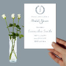 Search for blue and white bridal shower invitations Script