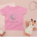 Search for esoteric clothing Birthday
