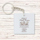 Search for walking key rings Bible verse