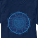 Search for third eye chakra Reiki
