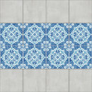 Search for persian blue tiles Traditional