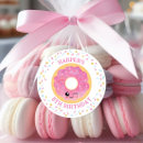 Search for doughnuts stickers Doughnut party