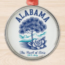 Search for the southern christmas tree decorations America