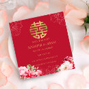 Search for chinese tea ceremony invitations Couple